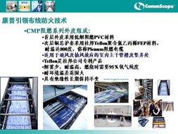 北京恒安與思科合作推動網絡技術發展 聚焦Systimax康普布線產品及myPrice商情中心