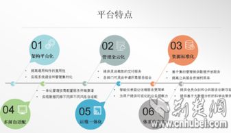 荊楚網云助力全省政務“一張網”建設，成功案例突破百項，技術轉讓賦能數字化轉型